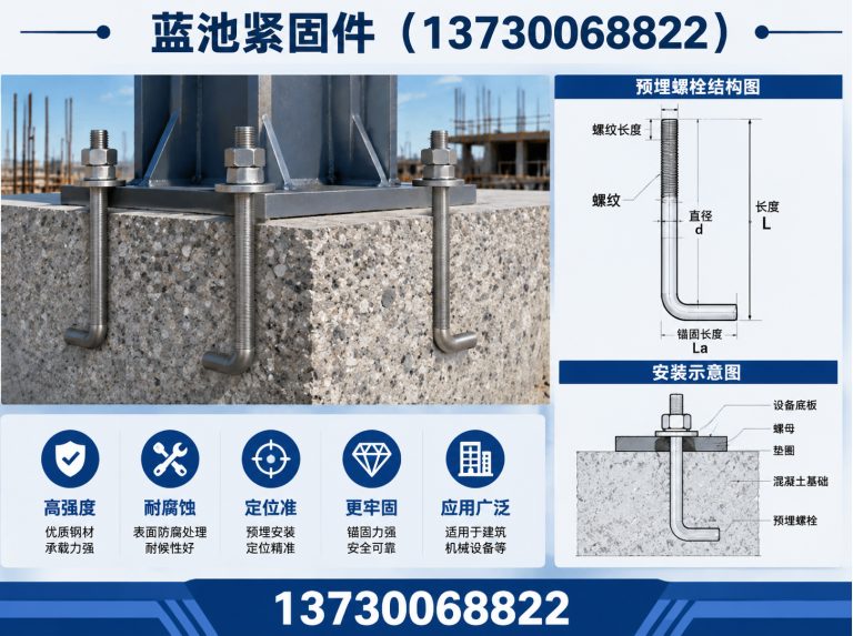 丛台区永年标准件展示图